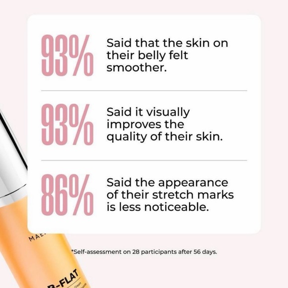 Maelys B-Flat Firming Belly Cream Cellulite Reduction 100mL/3.4 oz - Picture 5 of 6